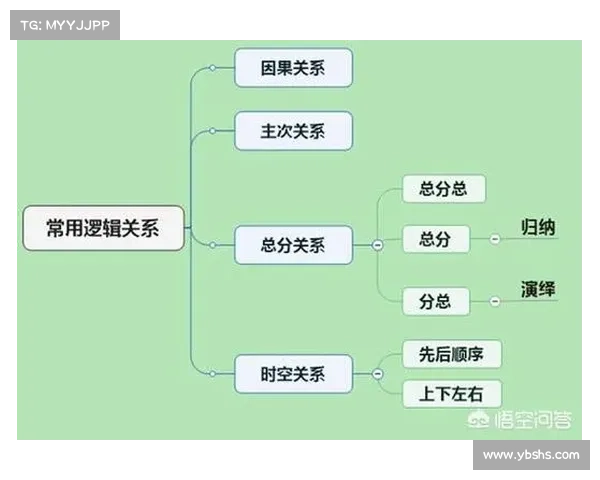 命运与时空交织的五大关键要素探索与解读:从因果到宇宙的深度连结 命运与时空交织的五大关键要素探索与解读:从因果到宇宙的深度连结