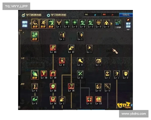 如何提升地下城与勇士奶爸职业的输出与生存能力技巧解析