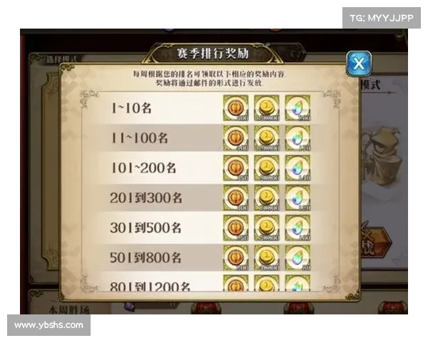 六大策略助你优化梦幻模拟战阵容提升战力效率