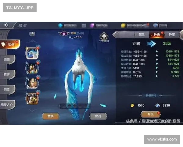 快速成长的七个圣导师加点技巧全解析，助你轻松打造最强角色