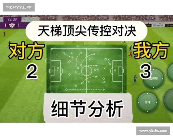 实况足球10游戏技巧提升与战术解析全面指南