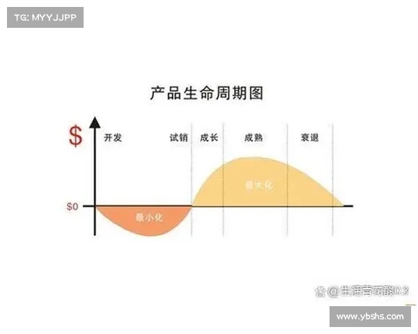 暴君刷新时间受哪些因素影响详解与策略建议