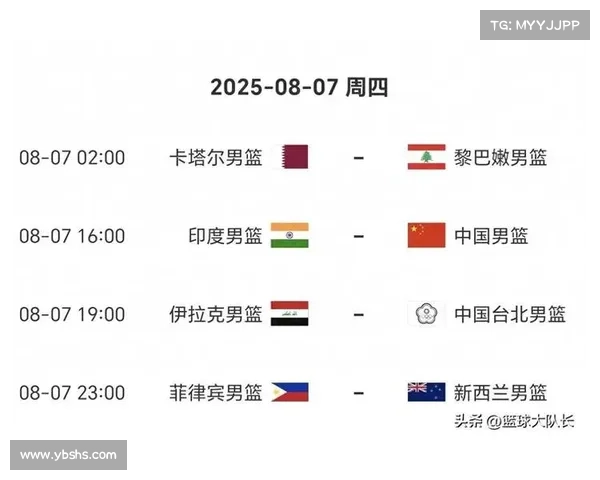 2025年澳洲杯赛事举办时间及相关安排详解