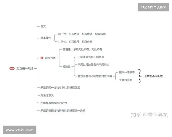 围绕澳洲杯开赛时间等五大常见疑问的全面解析性新标题内容指南集