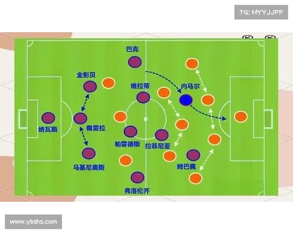 巴黎圣日耳曼欧冠成功之路的关键因素与战略分析